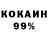БУТИРАТ GHB Ernur Beken